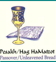 Passover day Gifts